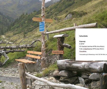 Kartenelement Titelbild