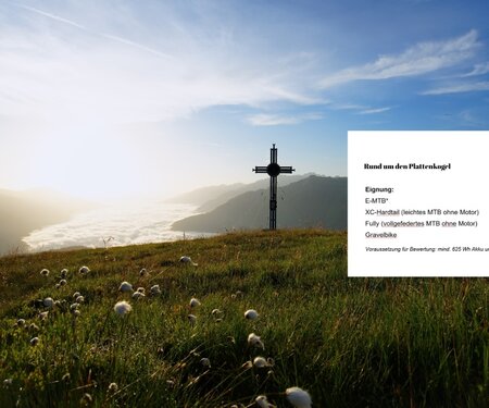 Kartenelement Titelbild